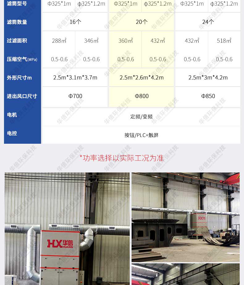 吹吸除塵一體機